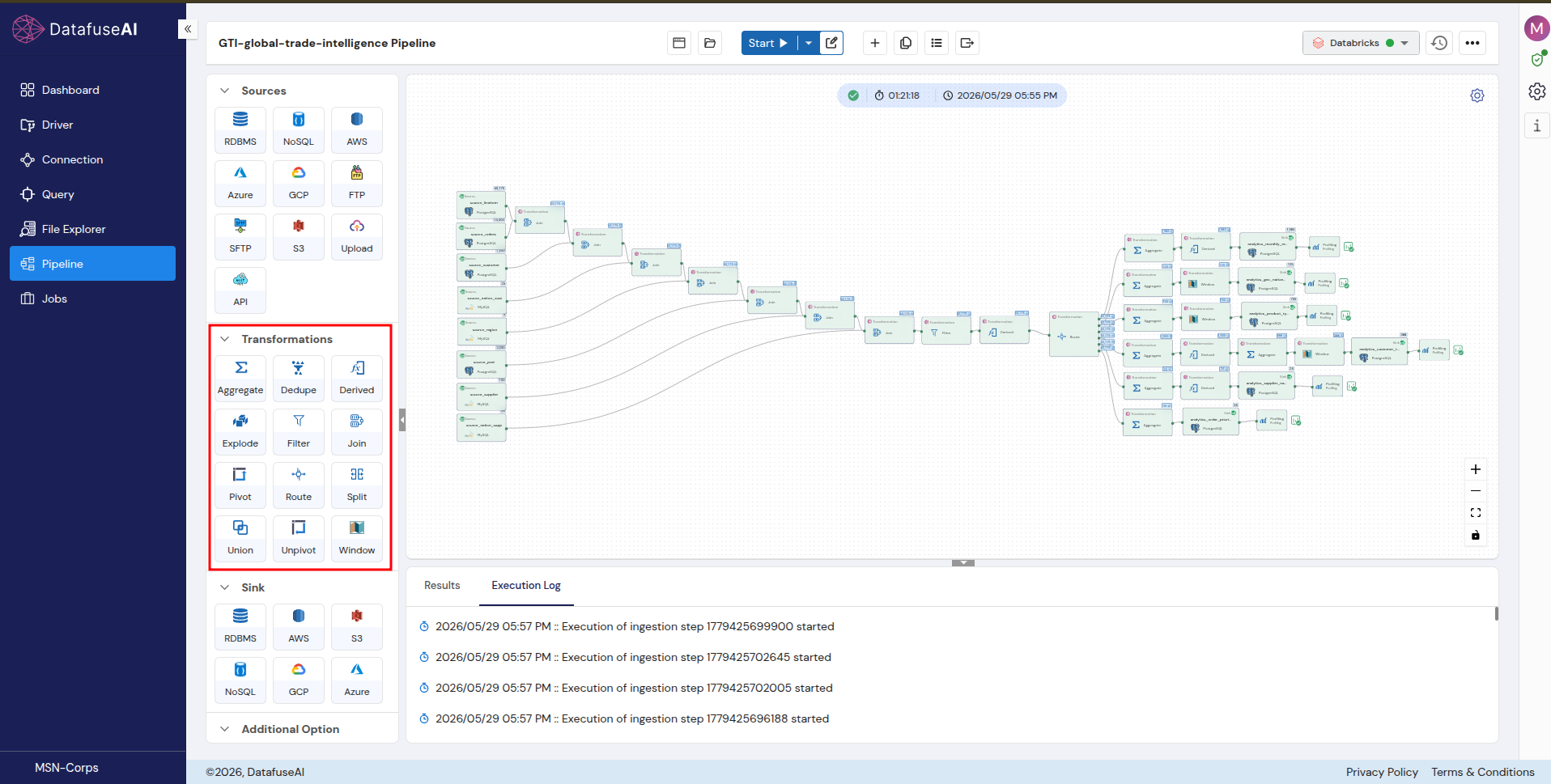 DataFuseAI pipeline canvas with the Transformations palette open, listing Aggregate, Dedupe, Derived, Explode, Filter, Join, Pivot, Route, Split, Union, Unpivot and Window above the Sink group, next to a pipeline of source, transform, sink and profiling nodes with execution-log entries beneath it.
