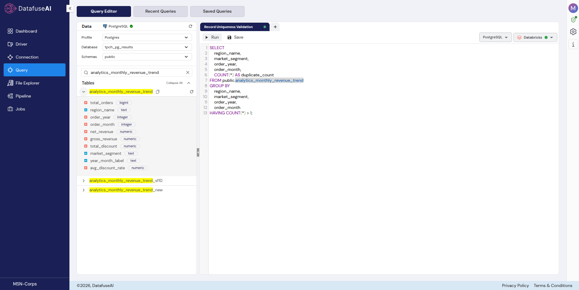 The DataFuseAI Query Editor with a named Record Uniqueness Validation tab, showing the connection profile, database and schema pickers, the table and column tree, and a duplicate-detection SQL query.