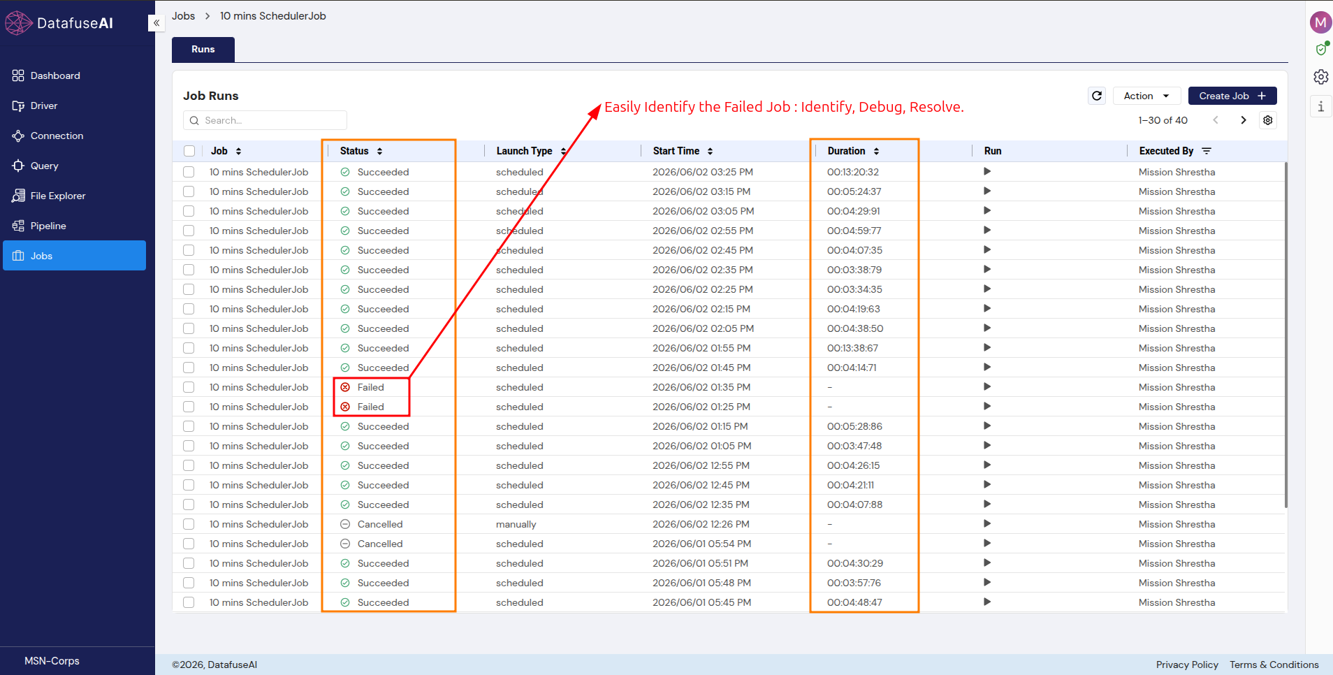 DataFuseAI Job Runs list for a scheduled job, showing Succeeded, Failed, and Cancelled runs, with a red annotation added over the Status and Duration columns.